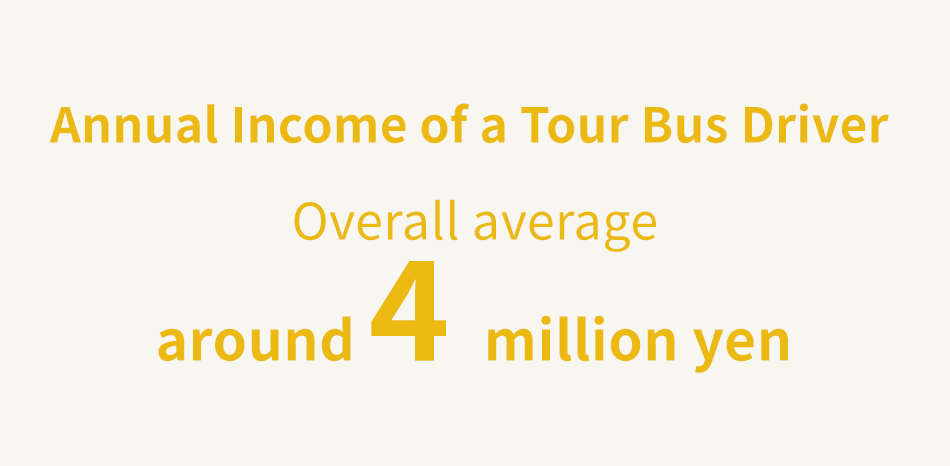 The average annual income of tourist bus drivers is around 4 million yen