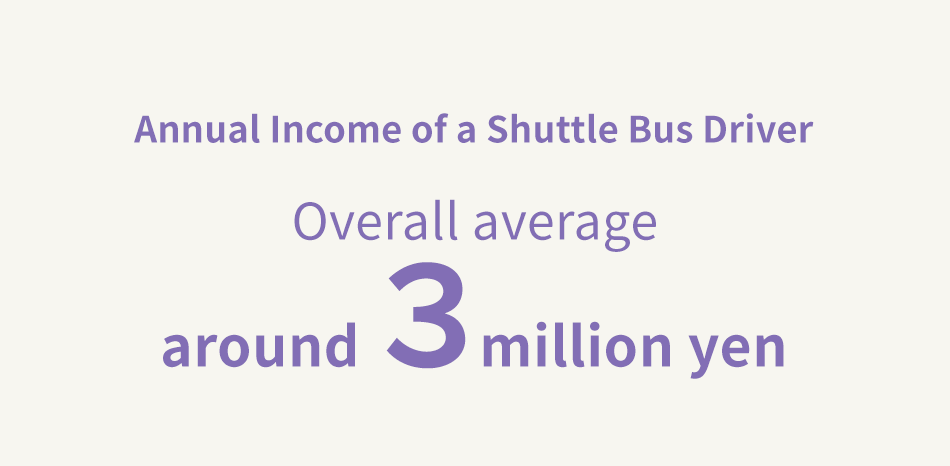 The average annual income of shuttle bus drivers is around 3 million yen