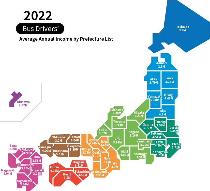 Average Annual Income of Bus Drivers by Prefecture in 2022