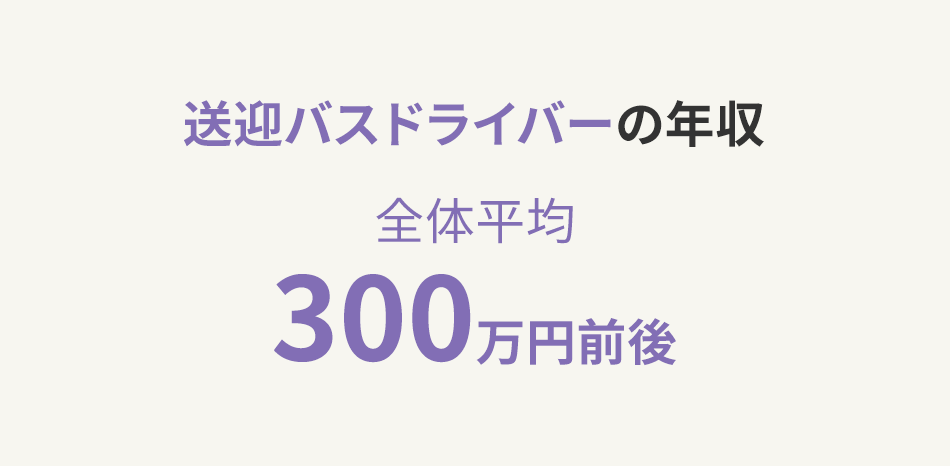 送迎バスドライバーの年収は（全体平均だと）300万円前後