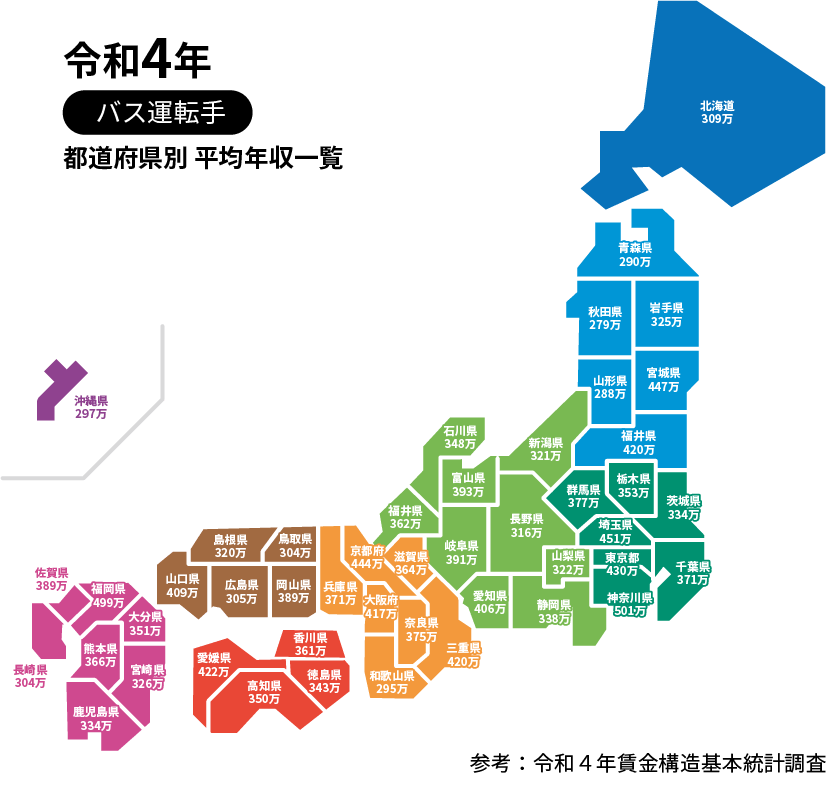 令和4年バス運転手都道府県別平均年収一覧