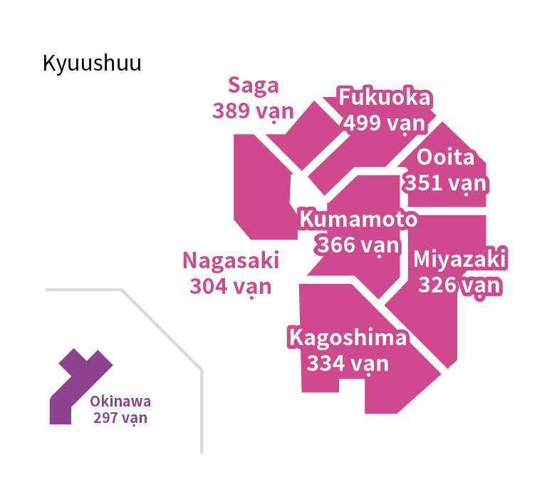 Thu nhập hàng năm trung bình của tài xế xe buýt vùng Kyushu năm 2022