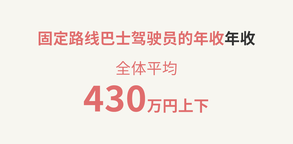 路线巴士司机的年收入（整体平均）约为430万日元