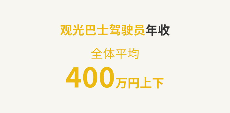 观光巴士司机的年收入（整体平均）约为400万日元