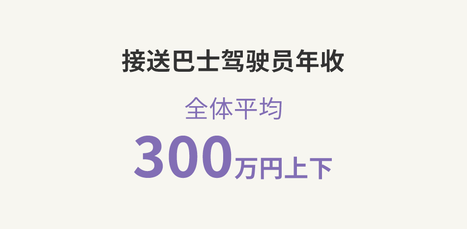 接送巴士司机的年收入（整体平均）约为300万日元