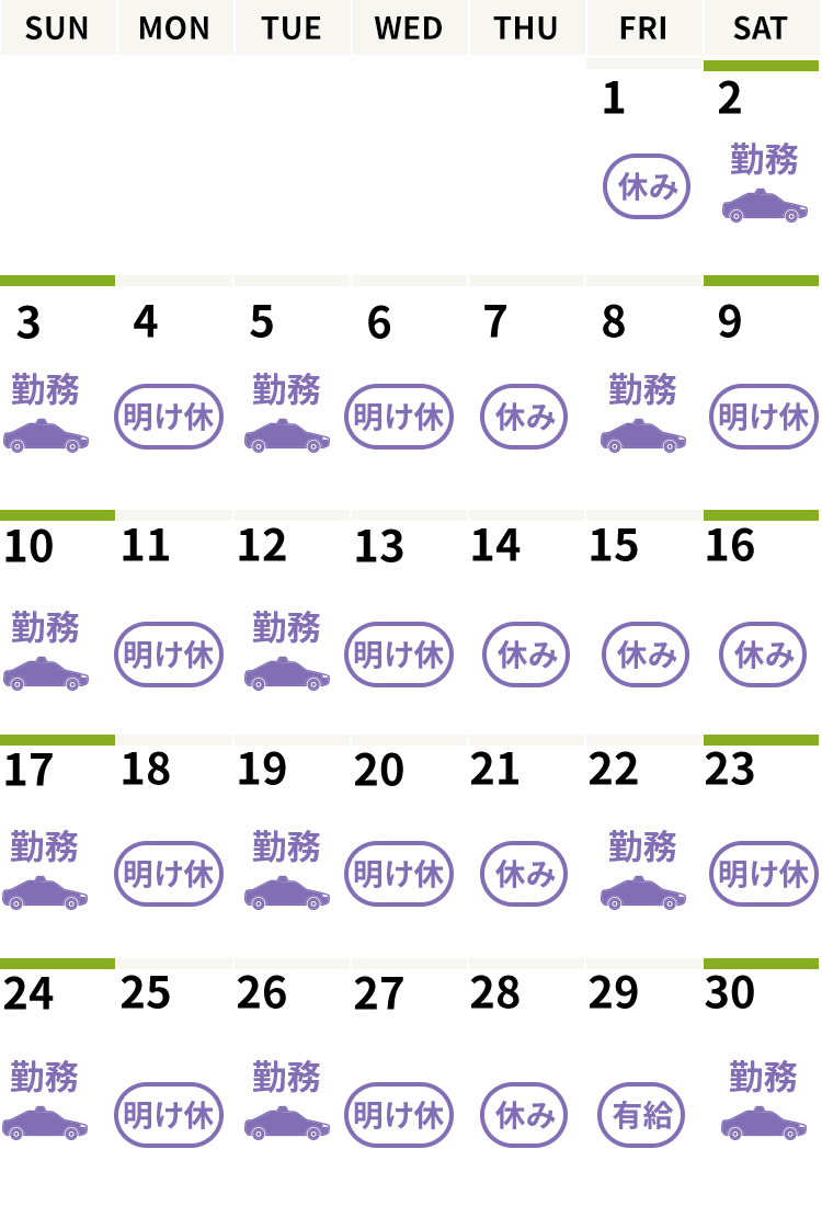 1カ月の乗務例（昼日勤で週5勤の場合）