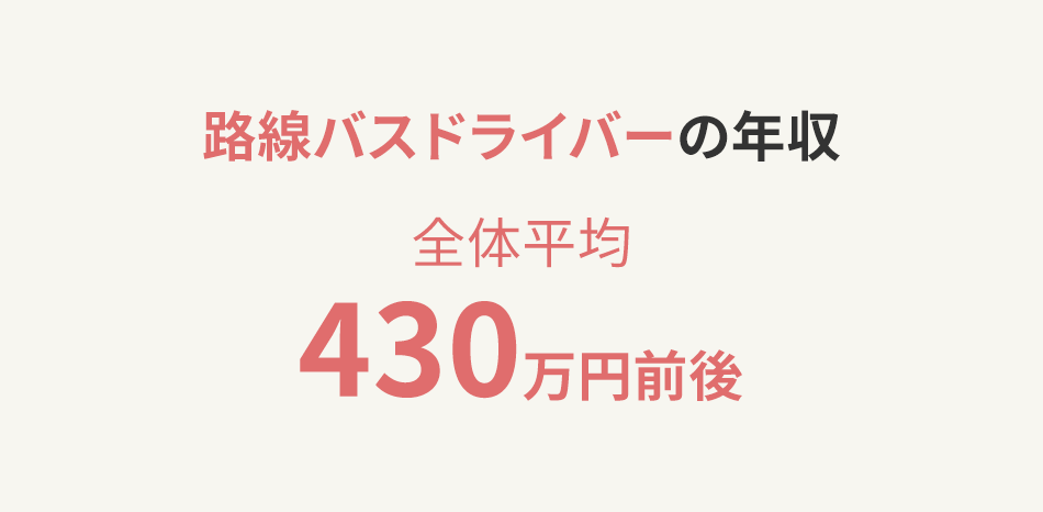 路線バスドライバーの年収は（全体平均だと）430万円前後