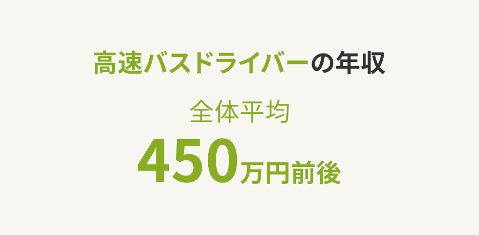 高速バスドライバーの年収は（全体平均だと）450万円前後