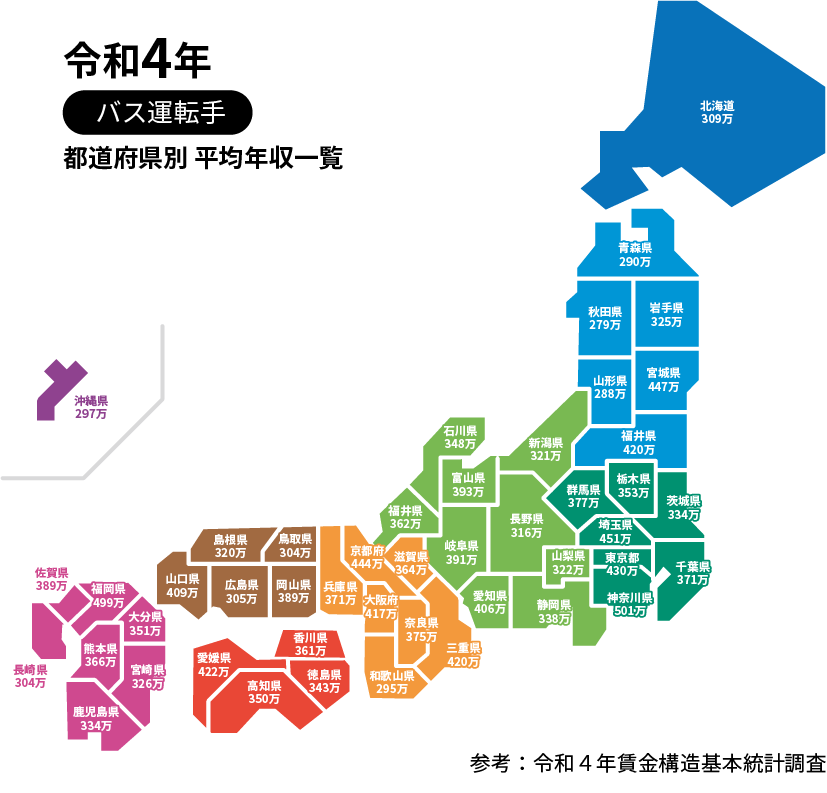 令和4年バス運転手都道府県別平均年収一覧