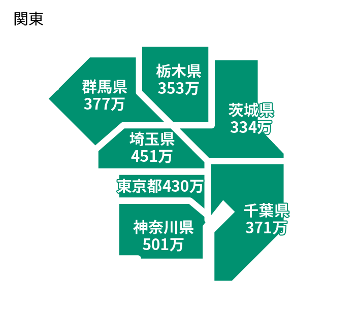 令和4年バス運転手都道府県別平均年収一覧 関東