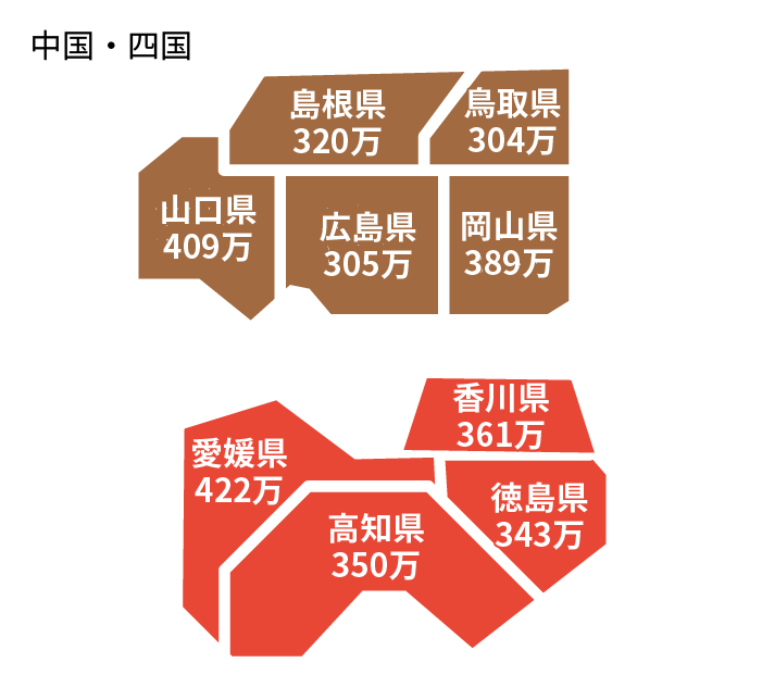 令和4年バス運転手都道府県別平均年収一覧 中国・四国